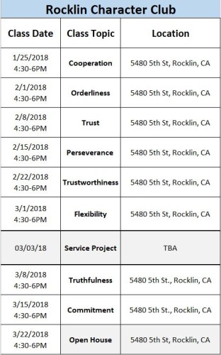 List of Class Dates and Topics RCC Spring 2018